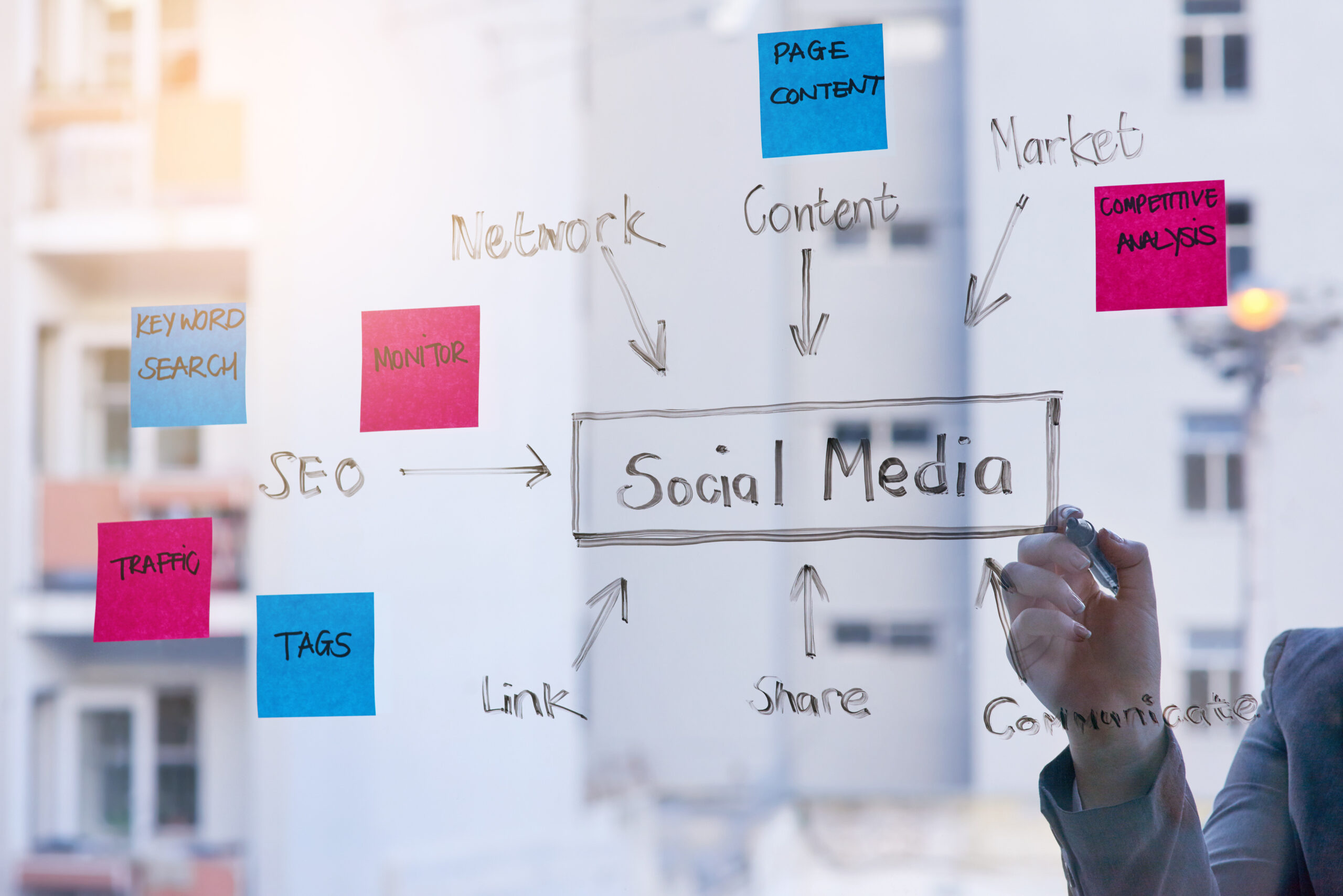 social media agency, social media optimization